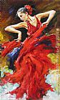 Andrew Atroshenko Vibrance